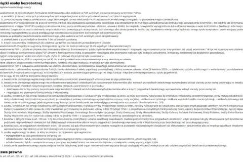 Obowiązki bezrobotnego: zmiana adresu zameldowania, podjęcie pracy, pobyt za granicą, utrzymywanie kontaktu z PUP.