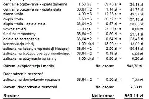 Eksploatacja w spółdzielni mieszkaniowej – jakie koszty musisz znać?