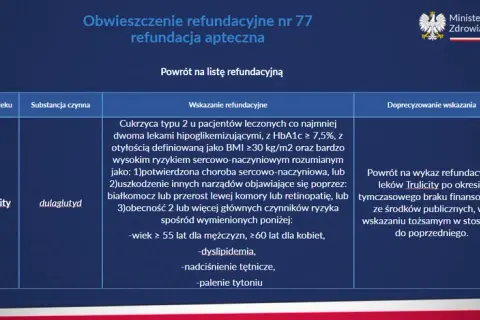 Refundacja leków: jak działa i jak zaoszczędzić na lekach?