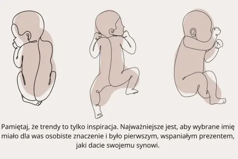 Trzy rysunki niemowląt. Inspiracja dla imion dla chłopców, które mają osobiste znaczenie.