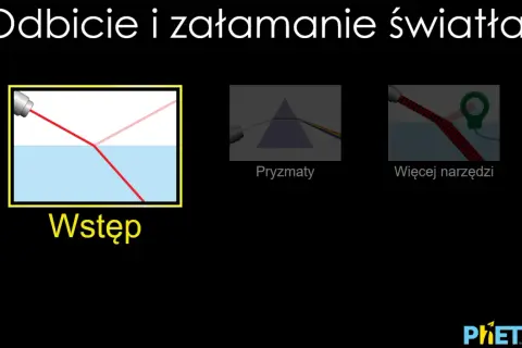 Załamanie światła: Od łyżeczki po internet pełne wyjaśnienie