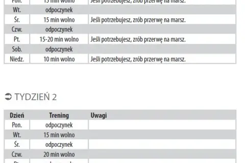 Plan treningowy rower i bieganie: Popraw formę i uniknij kontuzji