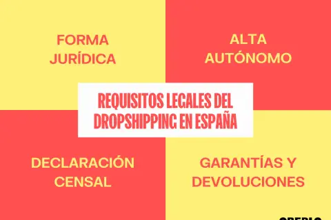 Requisitos legales del dropshipping en España: forma jurídica, alta autónomo, declaración censal, garantías y devoluciones.