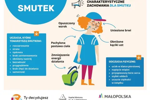 Ilustracja pokazuje objawy smutku i jak radzić sobie z emocjami. Widzimy dziewczynkę z opuszczonym wzrokiem, pochyloną postawą i obniżonymi kącikami ust.