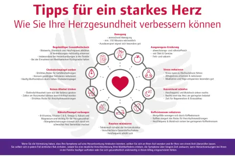 Herzgesundheit: Tipps für ein starkes Herz. Eine Übersicht zeigt, wie Bewegung, Ernährung und Schlaf die Herzfrequenz beeinflussen. Die cardio erholung werte tabelle ist hier nicht direkt abgebildet.