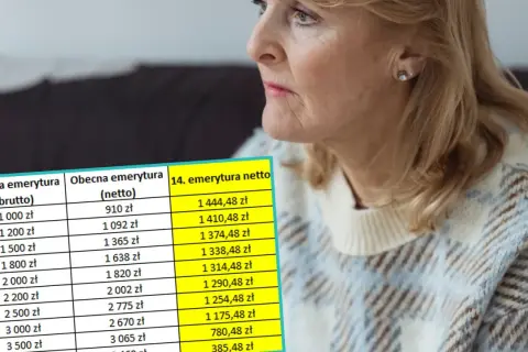 Tabela z kwotami emerytur brutto i netto na tle starszej kobiety.