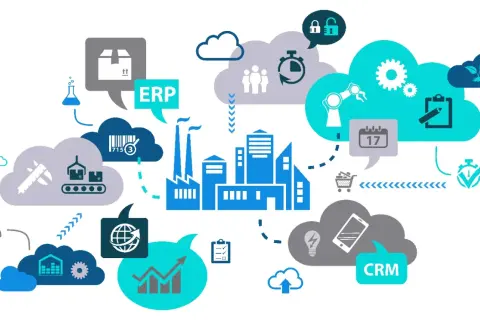Grafika ilustruje optymalizację procesów produkcyjnych, łącząc fabrykę z chmurą technologiczną, ERP, CRM i analizą danych.