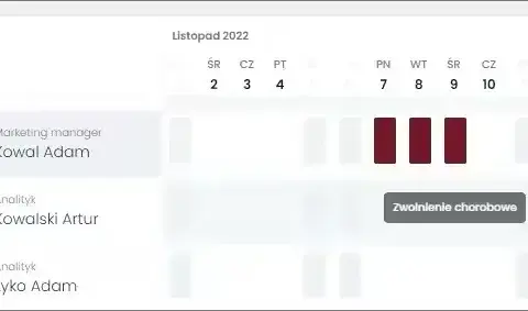Jak liczone jest L4? Poznaj zasady i uniknij nieprzyjemności