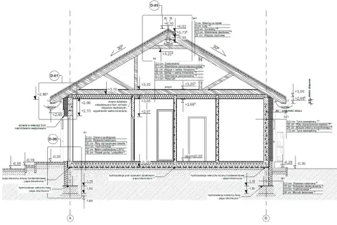 Projekt techniczny co zawiera: przekrój budynku z detalami izolacji, konstrukcji dachu i fundamentów, wymiarami i oznaczeniami materiałów.