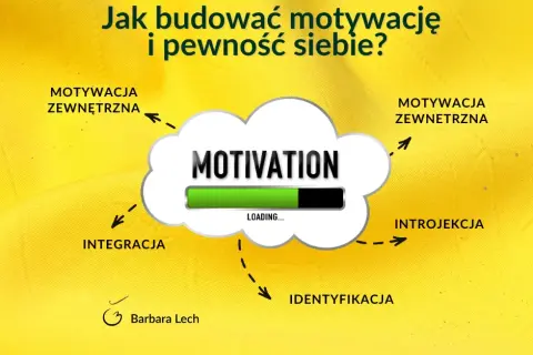 Motywacja do pracy: Klucz do sukcesu i satysfakcji - Odkryj jak!