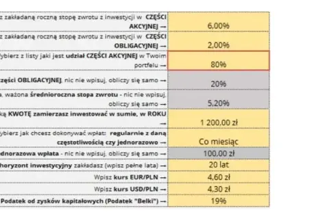 Jak wybrać najkorzystniejsze lata do emerytury i uniknąć strat finansowych
