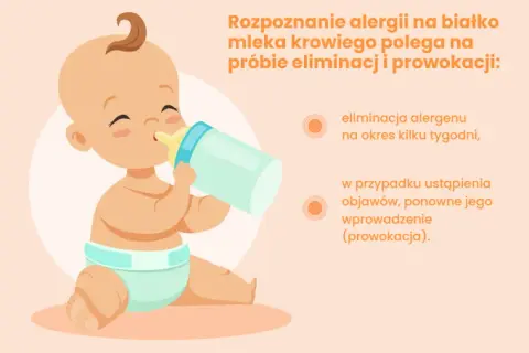 Alergia na białka mleka u niemowląt: Objawy, diagnoza i co dalej?
