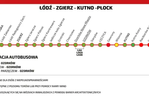 Trasa kolejowa Łódź - Zgierz - Kutno - Płock z zaznaczonymi stacjami i dostępnością peronów.