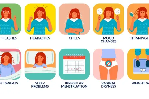 Symptômes de la ménopause : bouffées de chaleur, maux de tête, frissons, changements d'humeur, perte de cheveux, sueurs nocturnes, troubles du sommeil, règles irrégulières, sécheresse vaginale, prise de poids.