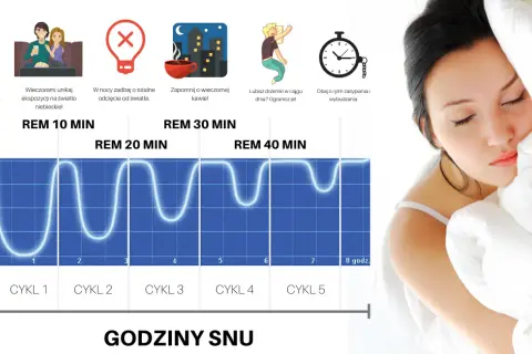 Co na spanie dla starszej osoby: skuteczne metody na lepszy sen