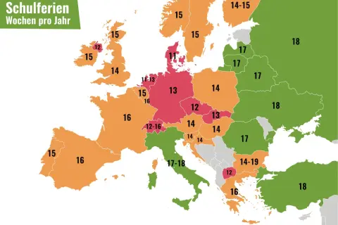 Karte zeigt Schulferien in Wochen pro Jahr in Europa. Länder wie Deutschland haben 13 Wochen, während Osteuropa bis zu 18 Wochen hat.