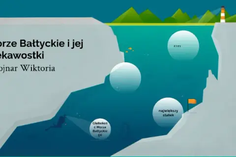 Jaką głębokość ma Bałtyk? Odkryj zaskakujące fakty o jego głębokości