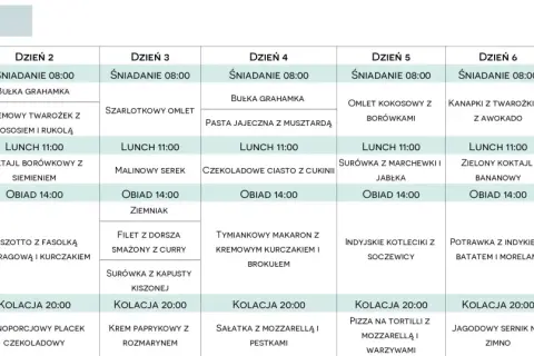 Tygodniowy plan posiłków, idealny dla diety 1500 kcal. Zawiera propozycje śniadań, lunchów i obiadów na każdy dzień.