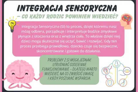 Plan terapii integracji sensorycznej: Praktyczny przykład dla rodziców