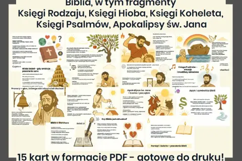 Streszczenie księgi psalmów: emocje i modlitwy człowieka. Ilustracje biblijne, wieża Babel, prorocy, arki Noego, apokalipsa.