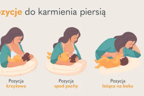 Prawidłowe przystawienie dziecka do piersi: instrukcja krok po kroku