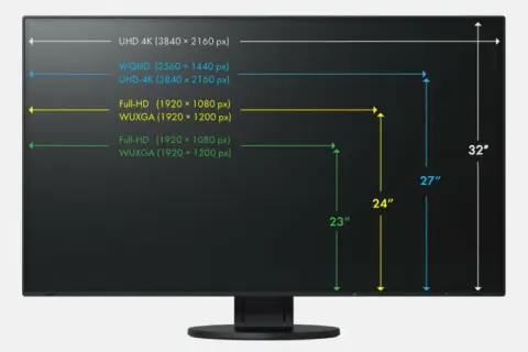 Najlepsze monitory 27 cali – wybierz idealny model dla siebie