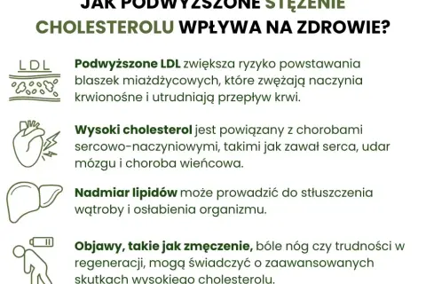 Jak poprawić cholesterol? Skuteczny plan dla zdrowego serca