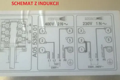Jak podłączyć indukcję Electrolux bez ryzyka uszkodzenia urządzenia