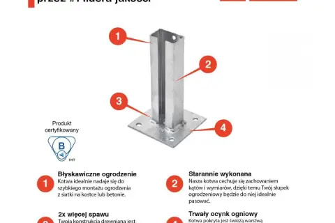 Montaż kotwy w betonie - uniknij najczęstszych błędów i zyskaj pewność
