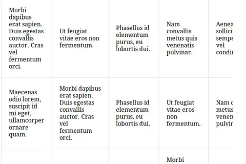 Tabele HTML: Zbuduj, ostyluj i spraw, by były responsywne!