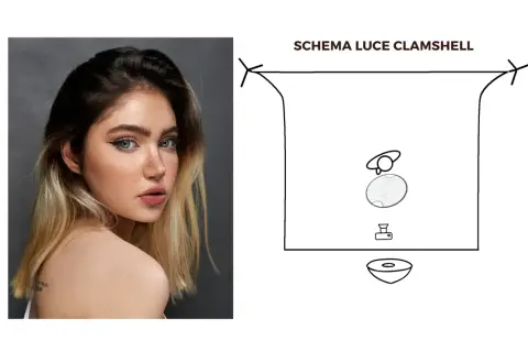 Foto ritratto di una giovane donna con occhi azzurri e lentiggini, con schema luce clamshell.