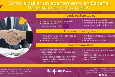 Guía para extranjeros sobre cómo alquilar en España. Incluye requisitos, documentos y recomendaciones para vivir de alquiler.