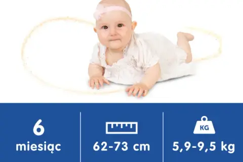Ile powinno jeść 6 miesięczne dziecko karmione piersią, aby zdrowo rosnąć?
