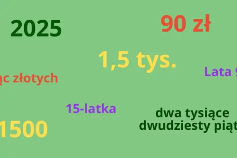 Jak się pisze 16 słownie? Proste sposoby na poprawny zapis liczby