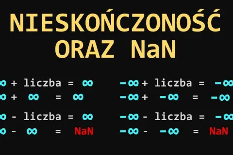 Znak nieskończoności w matematyce: co musisz wiedzieć o nim?