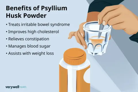 Psyllium co to? Właściwości: łagodzi zespół jelita drażliwego, obniża cholesterol, pomaga na zaparcia, reguluje cukier i wspiera odchudzanie.