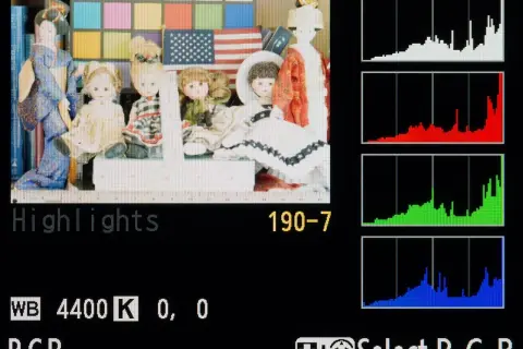 Kolaż lalek i flagi USA z histogramem RGB. Analiza ekspozycji i balansu bieli.