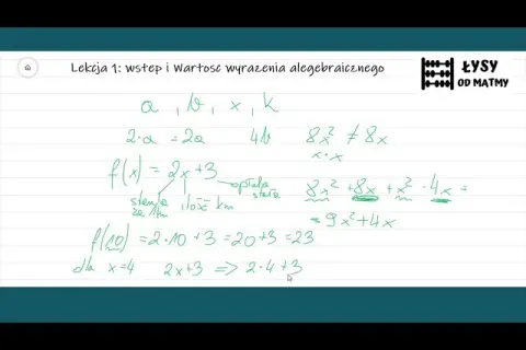Wyrażenia algebraiczne: Zrozum fundamenty algebry i unikaj błędów