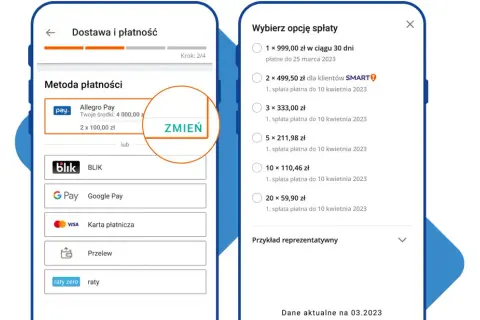 Allegro Pay a BIK: Czy każdy zakup obciąża zdolność kredytową?