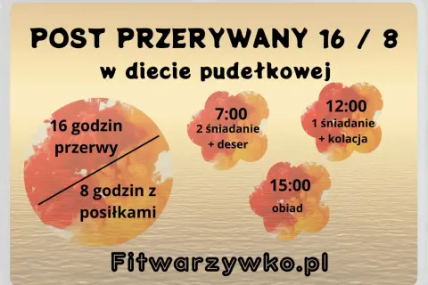 Post przerywany 16/8 w diecie pudełkowej: 16h przerwy, 8h na posiłki (śniadanie, obiad, kolacja). Jak zacząć post przerywany?