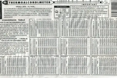 Tabela konwersji pokazuje, jak rozcieńczyć spirytus, uwzględniając temperaturę.