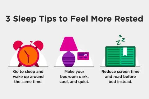 3 sleep tips for feeling more awake: consistent sleep schedule, dark/cool/quiet room, and reading instead of screens.
