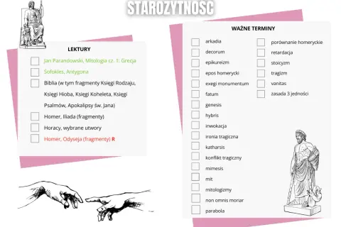 Lista lektur i ważnych terminów do matury z polskiego. Starożytność: Od "Antygony" po "Odyseję".