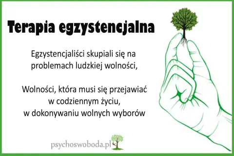 Terapia egzystencjalna: wolność przejawia się w codziennych wyborach. Dłoń trzyma drzewko symbolizujące życie i rozwój.