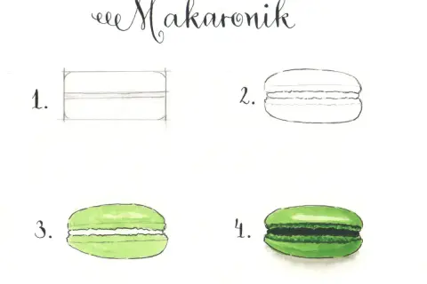 Ilustracja przedstawia 4 etapy rysowania makaronika: szkic, kontur, kolorowanie i gotowy makaronik.