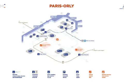Plan de liaison Orly-Paris : navettes, tramway T7, Orlyval, RER B, bus, taxis, parkings et hôtels.