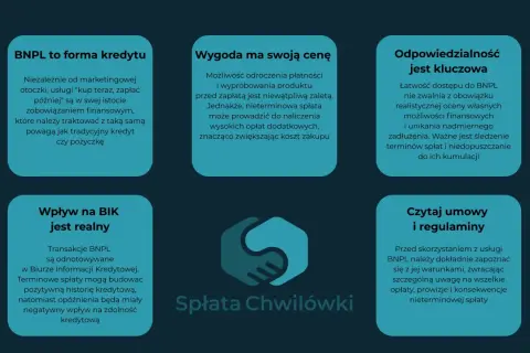 Wpływ BNPL na BIK jest realny. Transakcje są odnotowywane, a terminowe spłaty budują historię kredytową. Czy paypo sprawdza BIK? Tak, opóźnienia negatywnie wpływają na zdolność kredytową.