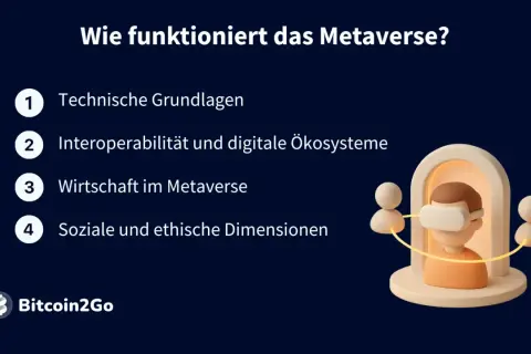 Das Metaverse erklärt: Technische Grundlagen, Wirtschaft, soziale & ethische Aspekte. Ein Mann mit VR-Brille verbindet sich mit anderen.