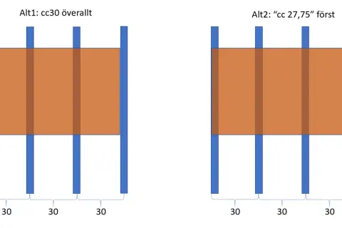 Jämförelse av reglar dimensioner: Alt1 visar jämna cc30-mått, Alt2 visar cc 27,75 först.