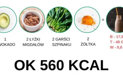 Ile przed treningiem jeść, aby uniknąć dyskomfortu i poprawić wyniki